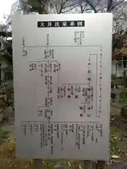 古長禅寺の歴史