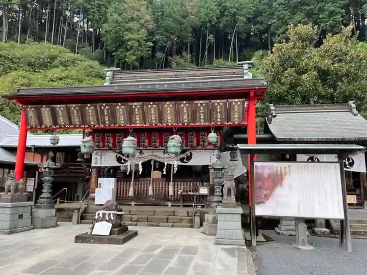 太平山神社(栃木県)