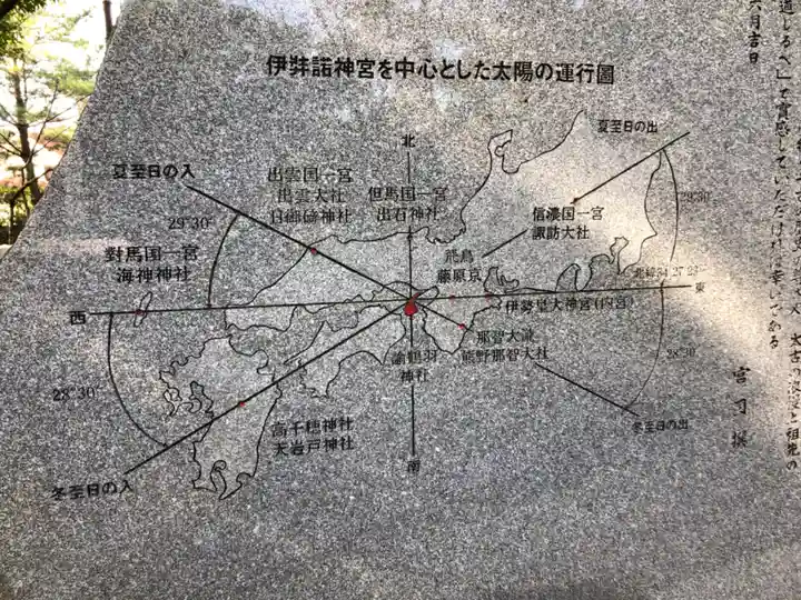 伊弉諾神宮のその他建物