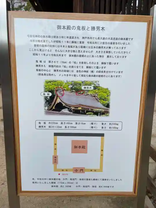 弓弦羽神社(兵庫県)