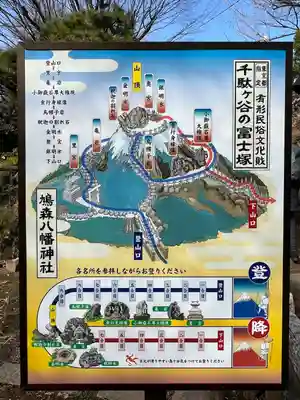 鳩森八幡神社のその他建物