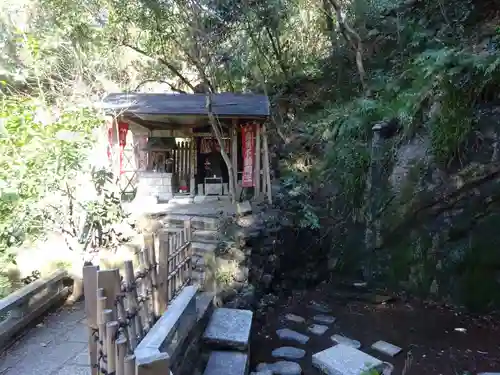 明王院（満願寺別院）の末社