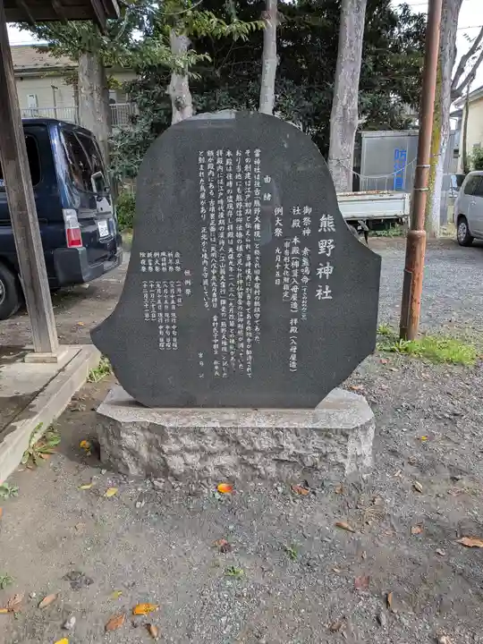 熊野神社(東京都)