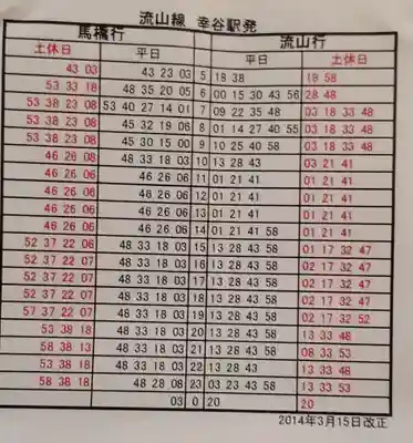 大勝院(千葉県)