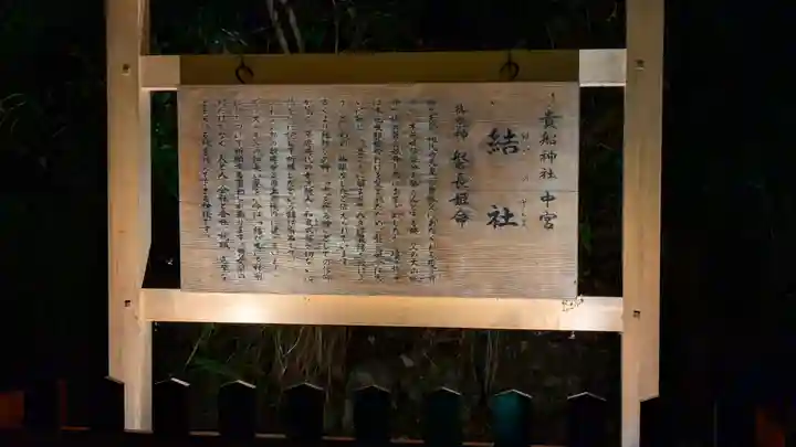 貴船神社結社(京都府)