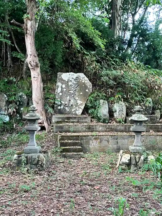 般若院(山形県)