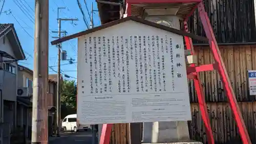 車折神社(京都府)