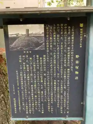 日蓮宗　浄運寺のその他建物
