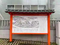 穴八幡宮(東京都)