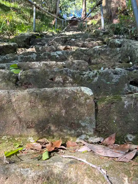 山王神社(茨城県)