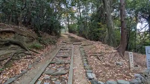 檜山神社（建部大社境外末社）(滋賀県)