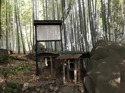 東光寺町稲荷神社(山梨県)