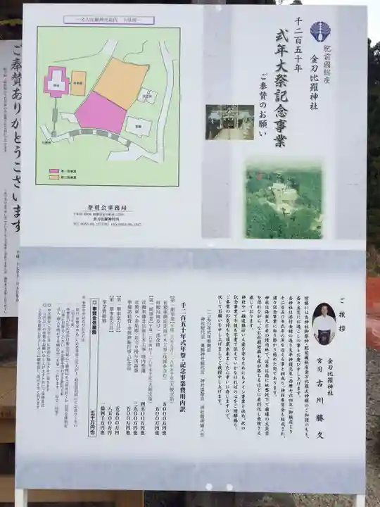 金刀比羅神社(佐賀県)