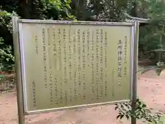 五所神社(千葉県)