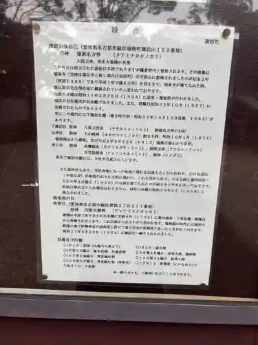 諏訪社（諏訪山諏訪社）(愛知県)