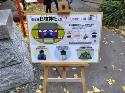 日本橋日枝神社(東京都)