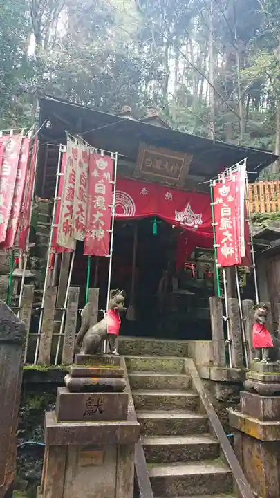 伏見稲荷大社の末社・摂社