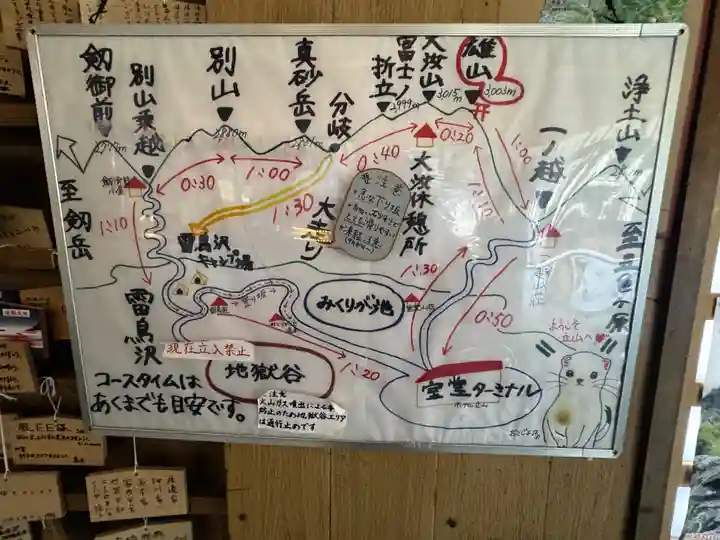 雄山神社峰本社のその他建物