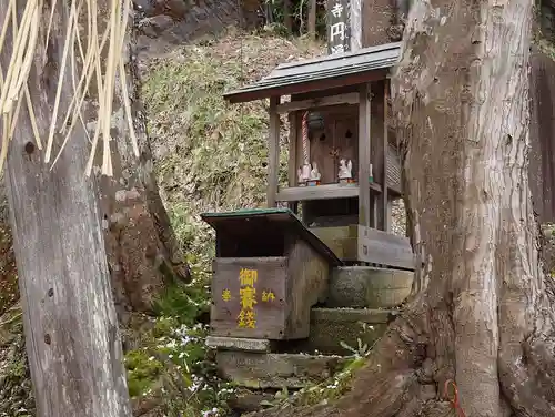 北向稲荷大明神（飯盛山）(福島県)