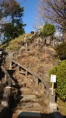 鳩森八幡神社の周辺
