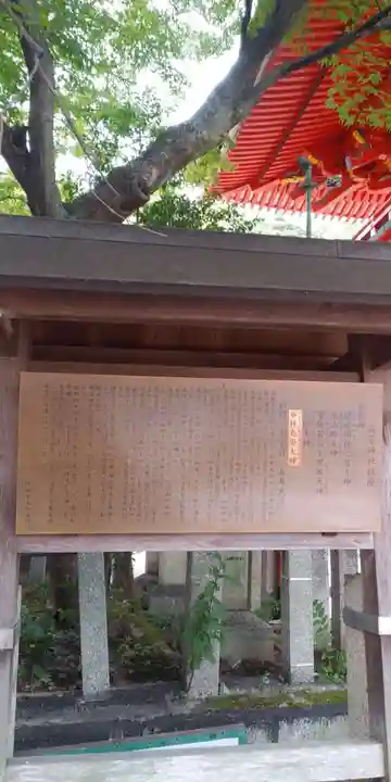 長等神社の歴史