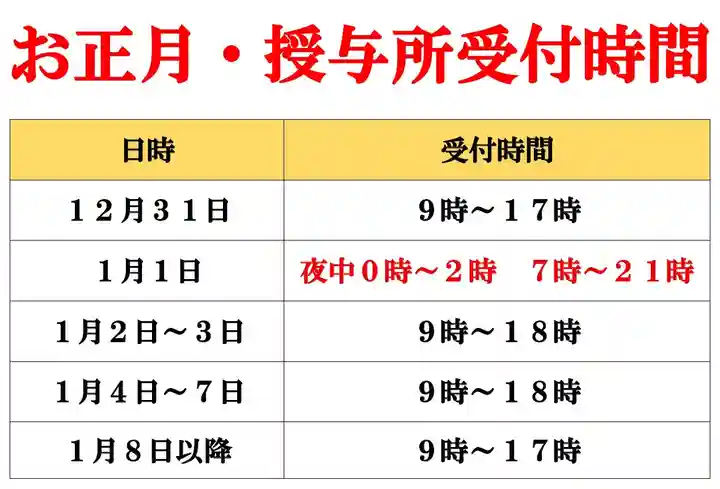 伊達神社(北海道)