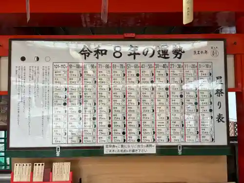 多治速比売神社(大阪府)