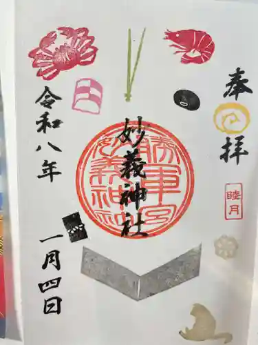 駒込妙義神社(東京都)