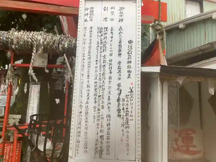 中浜稲荷神社(神奈川県)