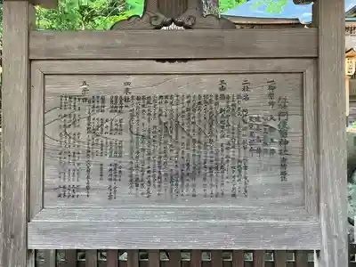 阿伎留神社(東京都)