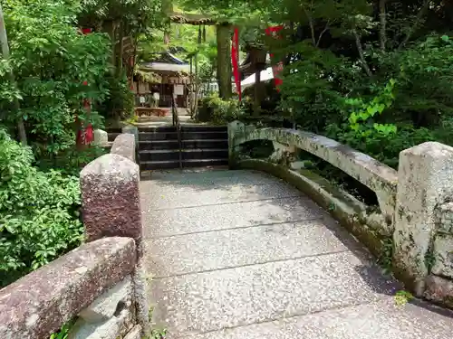熊野若王子神社(京都府)