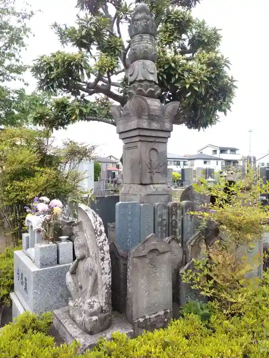 要法寺のその他建物