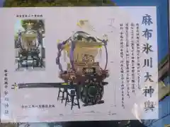 麻布氷川神社の建物その他