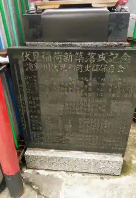 滝野川伏見稲荷神社の歴史