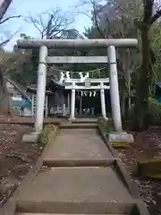 峯守稲荷神社(東京都)