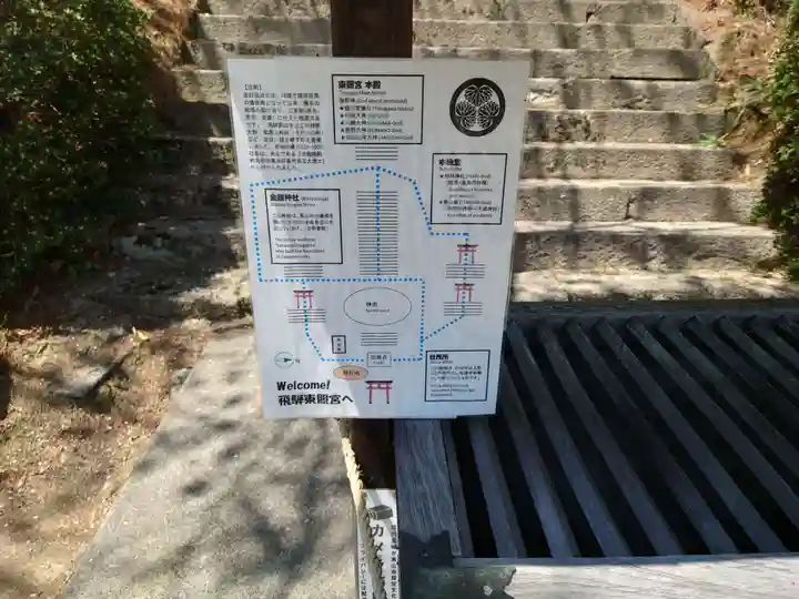 飛騨東照宮(岐阜県)