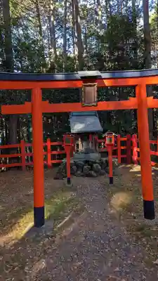 八大神社(京都府)