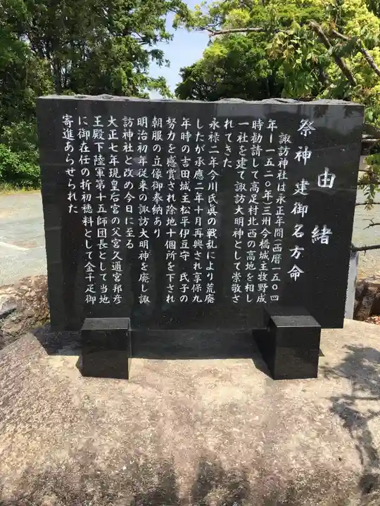 諏訪社の歴史