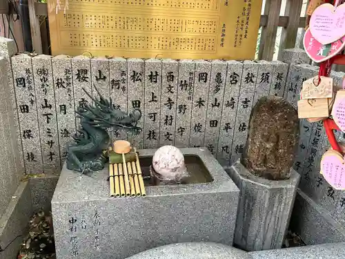 露天神社（お初天神）の手水舎