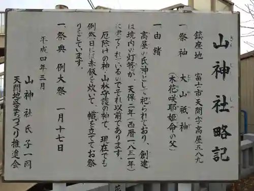 山神社(静岡県)