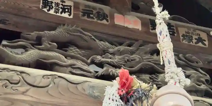 大森山王日枝神社の芸術