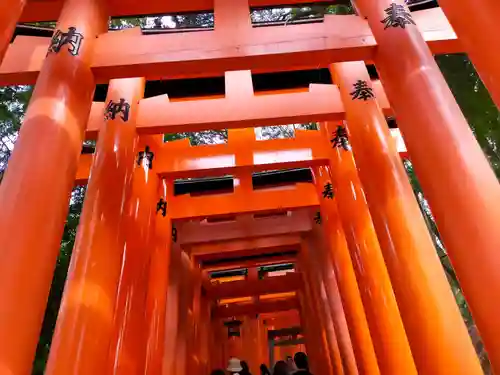 伏見稲荷大社(京都府)