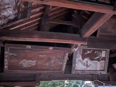 竹下地禄神社(福岡県)