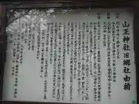 山王神社(山形県)