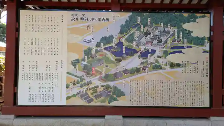 武蔵一宮氷川神社(埼玉県)