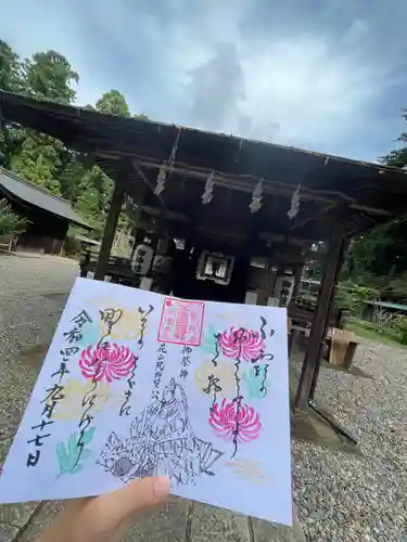 小御門神社(千葉県)