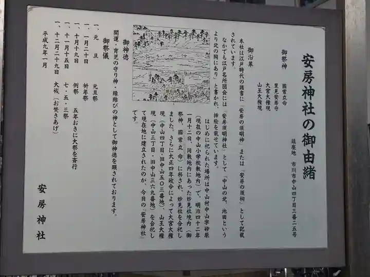 安房神社(千葉県)