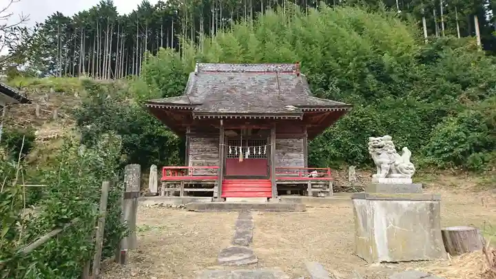 浅間神社の本殿・本堂