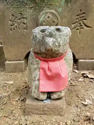 渋谷氷川神社(東京都)