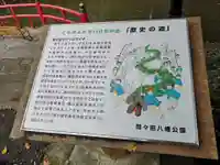 間々田八幡宮の歴史